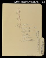 主要名稱：紫色大稻埕/副題名：顏水龍在日本圖檔，第22張，共22張
