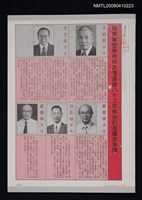 期刊名稱：陸軍軍官學校校友會校友通訊17期/主要名稱：陸軍軍官學校校友會當選八十三年傑出校友優良事蹟圖檔，第1張，共1張