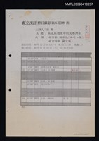 主要名稱：藝文夜話節目錄影RUN-DOWN表圖檔，第1張，共1張