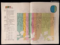 期刊名稱：兒童的雜誌創刊號圖檔，第2張，共2張