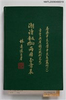主要名稱：由「可遇不可求」談早期閩南方言文献的發現及校理經過（殘稿）圖檔，第1張，共2張