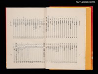 主要名稱：臺灣風俗誌圖檔，第4張，共16張