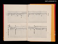 主要名稱：臺灣風俗誌圖檔，第6張，共16張