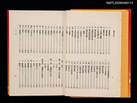 主要名稱：臺灣風俗誌圖檔，第7張，共16張