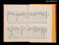 主要名稱：臺灣風俗誌圖檔，第8張，共16張