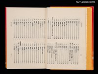 主要名稱：臺灣風俗誌圖檔，第9張，共16張
