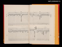 主要名稱：臺灣風俗誌圖檔，第10張，共16張