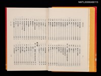 主要名稱：臺灣風俗誌圖檔，第12張，共16張