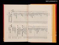 主要名稱：臺灣風俗誌圖檔，第13張，共16張