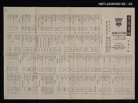 主要名稱：中國文法講話圖檔，第4張，共6張