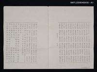 主要名稱：「祖堂集」口語語彙索引圖檔，第2張，共2張