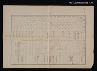 主要名稱：韻鏡圖檔，第2張，共2張