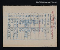 主要名稱：國語構詞圖檔，第2張，共3張