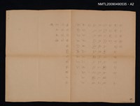 主要名稱：漢音吳音の研究圖檔，第4張，共6張