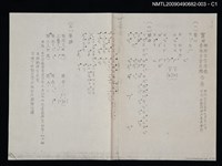 主要名稱：實用國語注音符號臺灣方音符號合表（影本）/副題名：臺灣方音注音符號表圖檔，第1張，共3張