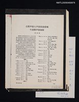 主要名稱：古陽聲韻入聲韻海南府城今讀陰聲韻初探/期刊名稱：中國語文 1983-3期（散頁）（影本）圖檔，第1張，共1張