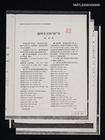 主要名稱：福州方言的“囝”字/期刊名稱：方言 1989-3期（散頁）（影本）圖檔，第1張，共1張