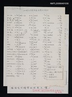 主要名稱：100個台語常用虛詞羅馬字索引（影本）圖檔，第1張，共1張