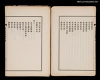 主要名稱：拙存園叢稿 第壹圖檔，第3張，共9張