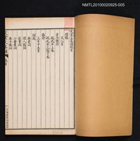 主要名稱：定盦文集 補總目圖檔，第2張，共2張