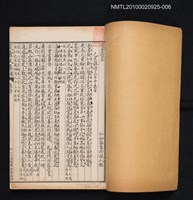 主要名稱：定盦文集 續集圖檔，第2張，共2張