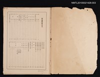 主要名稱：日本文學大辭典 第三卷圖檔，第2張，共2張