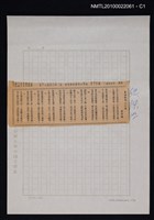 其他- 專欄名稱：自立詩壇/主要標題：春遊陽明山公園/報紙名稱：自立晚報圖檔，第1張，共2張