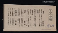 其他- 專欄名稱：自立詩壇/主要標題：梅雨；花魂；電冰箱；偶成；有贈二首/報紙名稱：自立晚報圖檔，第1張，共1張