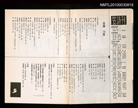 期刊名稱：笠158期圖檔，第2張，共2張