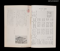 期刊名稱：短歌文学からたち2卷9号通卷15号圖檔，第2張，共3張