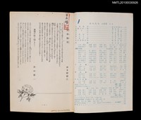 期刊名稱：短歌文芸からたち3卷6号通卷24号圖檔，第2張，共3張