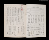 期刊名稱：短歌文芸誌からたち4卷3号通卷33号圖檔，第2張，共3張