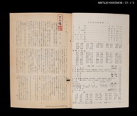 期刊名稱：短歌文芸誌からたち4卷4号通卷34号圖檔，第4張，共5張