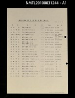 期刊名稱：駿河台6~7號圖檔，第2張，共3張