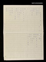 主要名稱：賣覆菜个婦人家圖檔，第1張，共1張