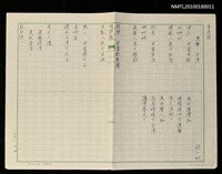 主要名稱：選舉，台灣圖檔，第1張，共1張