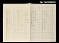 主要名稱：重生圖檔，第1張，共1張