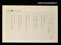 主要名稱：崩裂—為九二一大地震而作圖檔，第1張，共1張