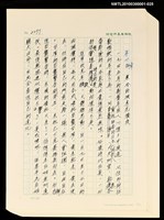 主要名稱：台灣大風雲 第2冊 失落的帝國/副題名：第25章 寒冷的洞房花燭夜圖檔，第2張，共2張