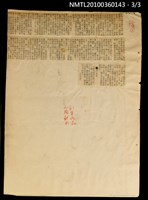 主要標題：陰錯陽差（上、下）/報紙名稱：中國時報圖檔，第3張，共4張