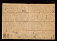 報紙名稱：臺灣日報	14625號圖檔，第3張，共4張