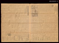 報紙名稱：臺灣日報 15075號圖檔，第3張，共3張