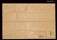 報紙名稱：臺灣日報 15102號圖檔，第3張，共3張