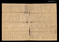 報紙名稱：臺灣新生報 22號圖檔，第2張，共3張