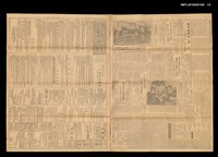 報紙名稱：臺灣新生報 28號圖檔，第2張，共3張