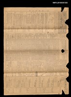 報紙名稱：臺灣新生報 51號圖檔，第1張，共3張