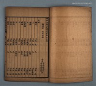 主要名稱：詳註分類歷代詠物詩選 花部 木部 草部 卷七圖檔，第2張，共2張