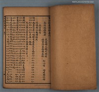 主要名稱：箋註劍南詩抄（卷六 五言絕句）圖檔，第2張，共2張