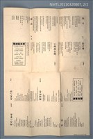 期刊名稱：藍星詩頁雙月刊69期圖檔，第2張，共2張