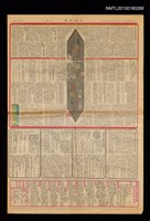 主要標題：揭開那黑色的幔幕─讀「黑色的部落」的感想/主要標題：「我來，我見...我...」談談古蒙仁的報導文學「黑色的部落」/報紙名稱：中國時報圖檔，第1張，共2張